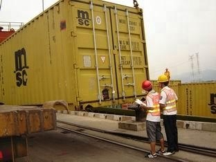 Loading Supervision (LS)